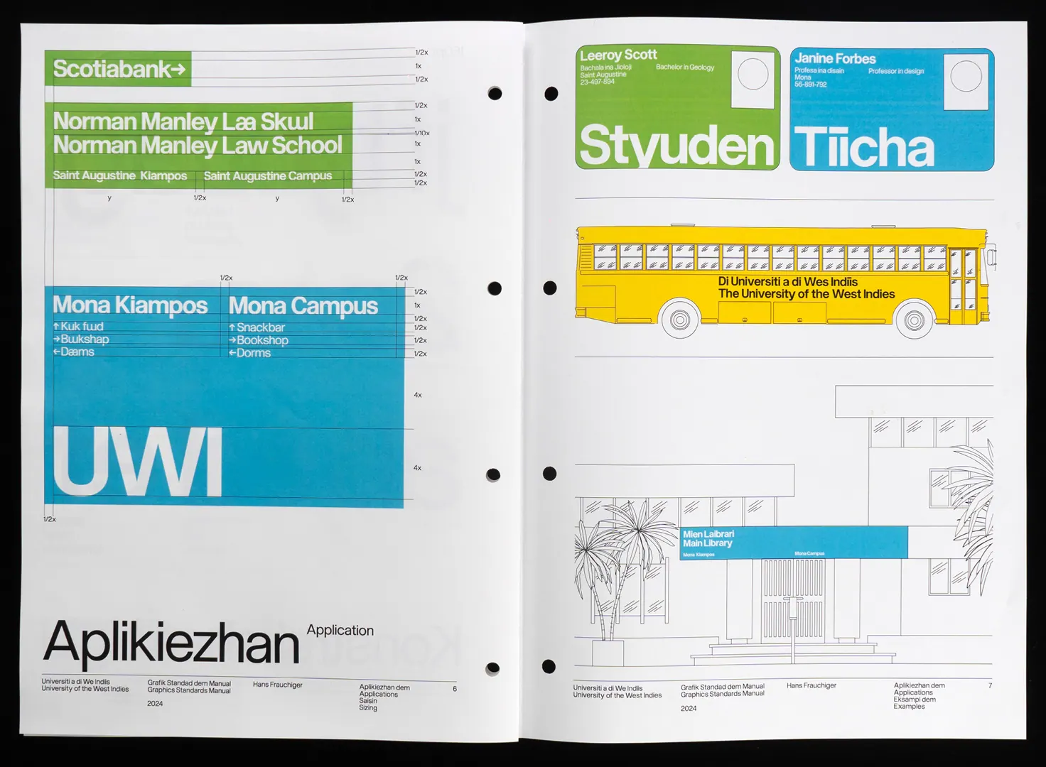 Description of image